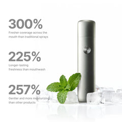 Zdeer Smart Oral Spray PW13