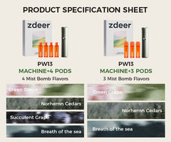 ZDEER Smart Electric Oral Spray