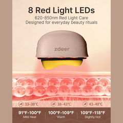 Zdeer Facial Care Device- Zdeer- Zdeer