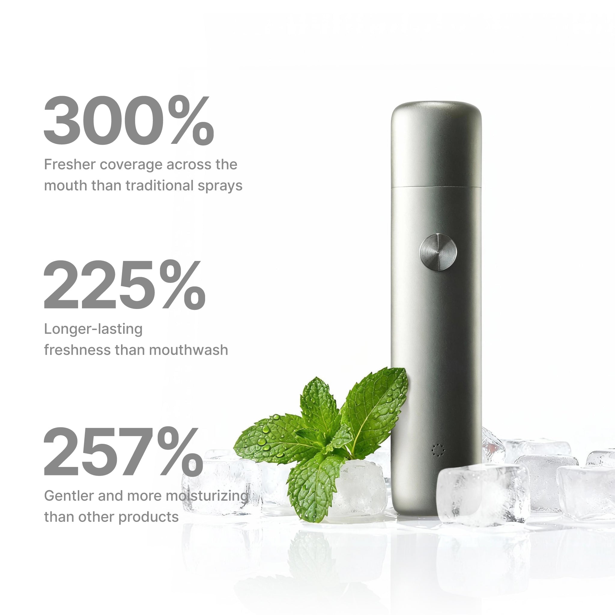 Zdeer Smart Oral Spray PW13