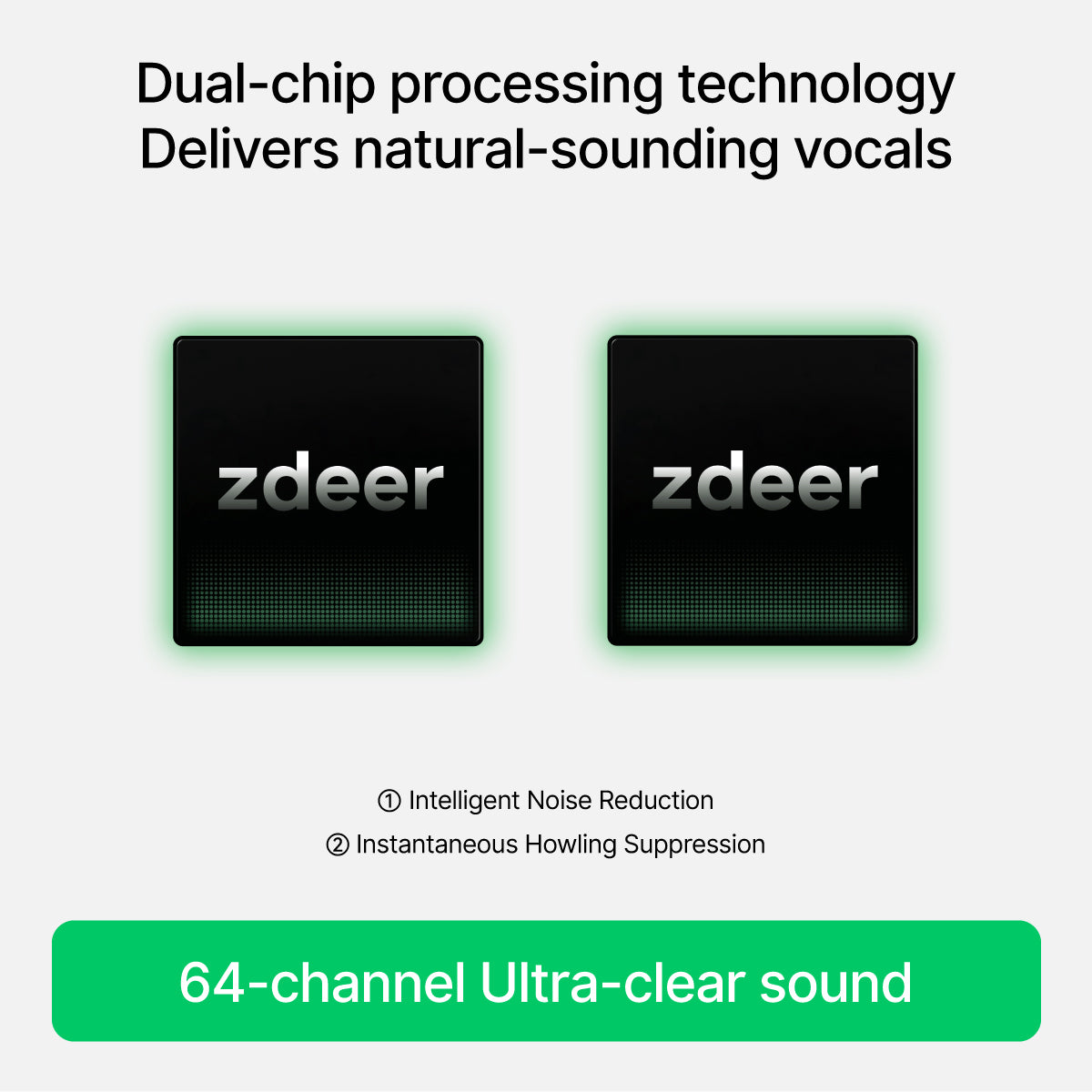 64-Channel Neckband Hearing Aid