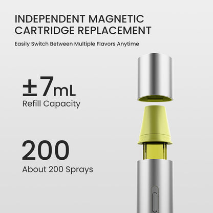 ZDEER-Smart Electric Oral Spray Mouth Spray Fresh Breath,Cool Mint Breath Spray, Mouth Freshener Spray,Rechargeable, Alcohol Free,With 3 Pods
