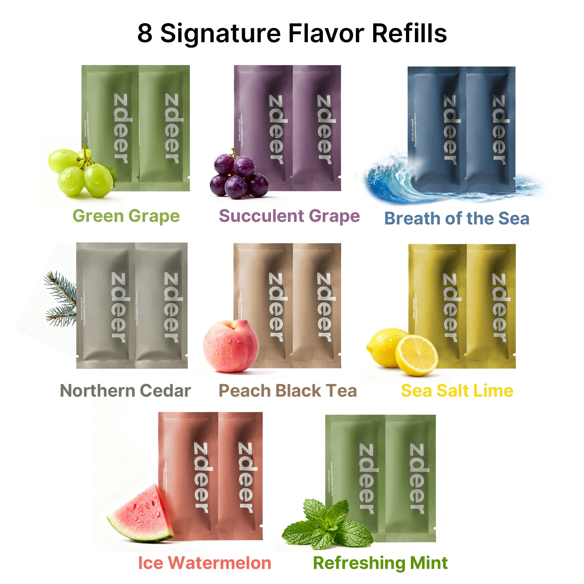 Zdeer Smart Oral Spray PW13