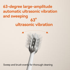 Zdeer Oscillating & Vibrating Sonic Electric Toothbrush
