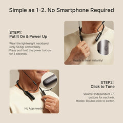 64 - Channel Neckband Hearing Aid - Zdeer - Zdeer