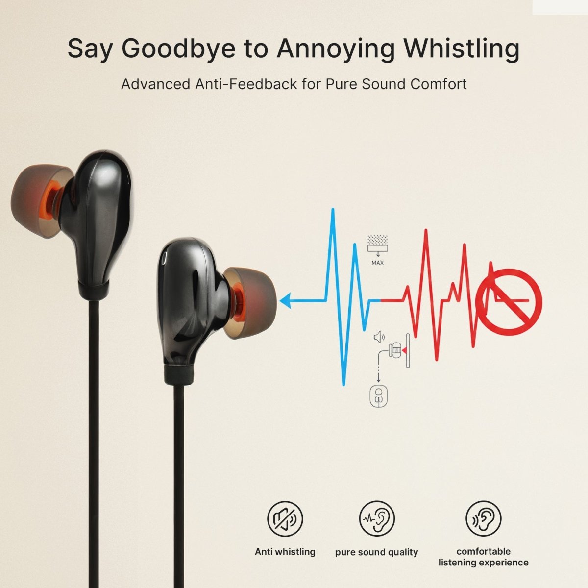 64 - Channel Neckband Hearing Aid - Zdeer - Zdeer