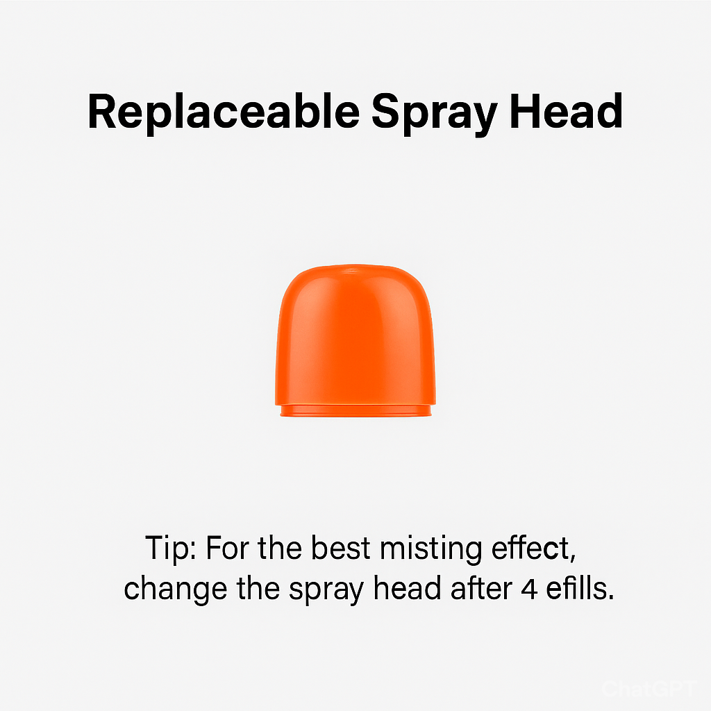 Replacement Refills Nozzle