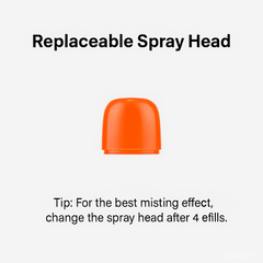 Replacement Refills Nozzle