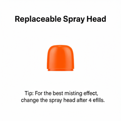 🎁 Replacement Refills Nozzle (100% off)