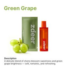 Green Grape Flavour-- PW13 Refillments