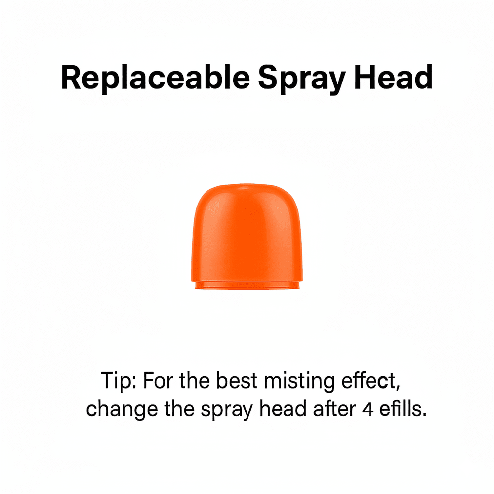 Replacement Refills Nozzle - Zdeer - Zdeer