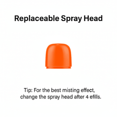 Replacement Refills Nozzle - Zdeer - Zdeer