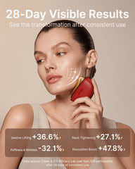 Zdeer Facial Care Device Gift Set- Zdeer- Zdeer