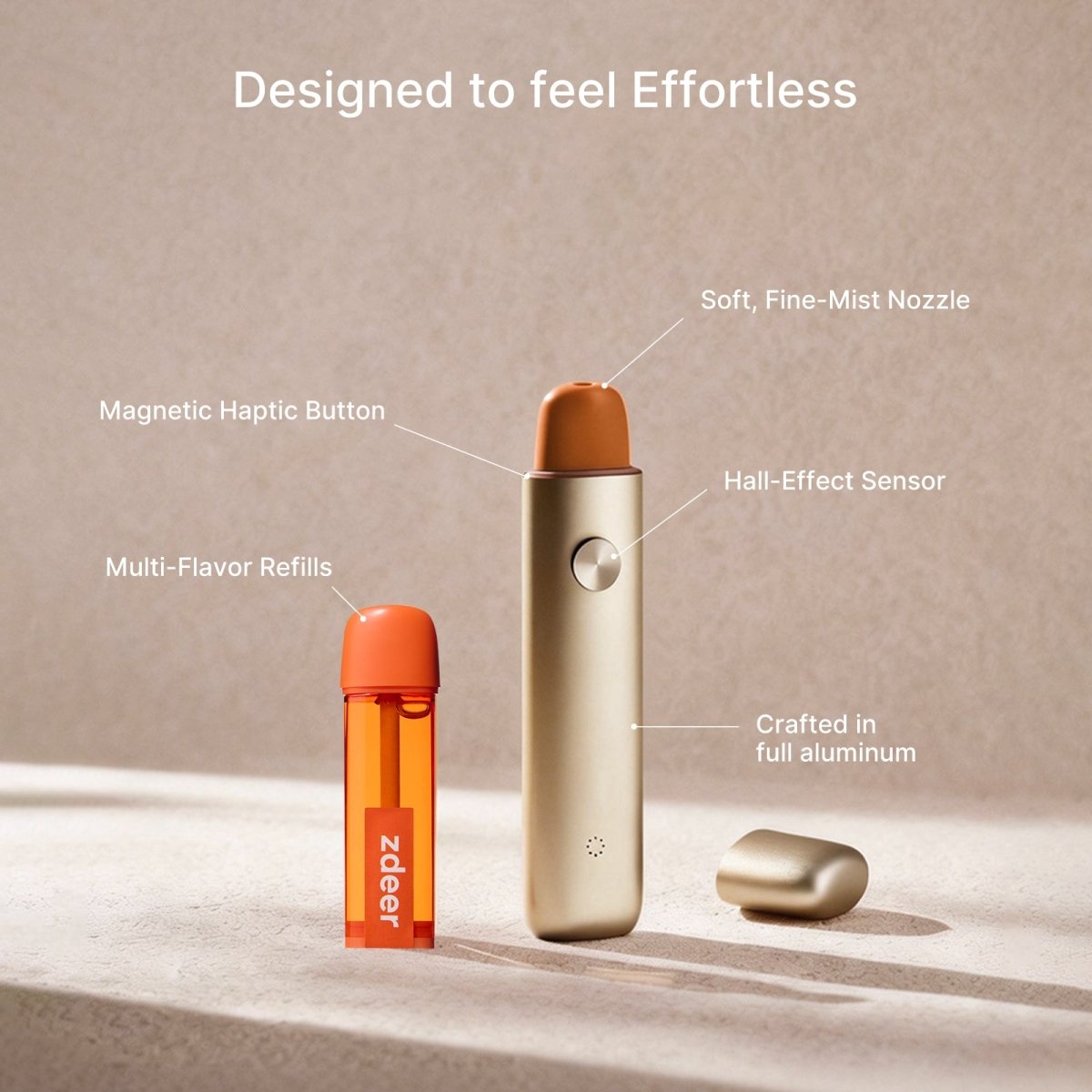 Zdeer Smart Oral Spray - PW13 - Zdeer - Zdeer